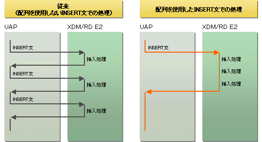 zgp}EXVE폜C[W