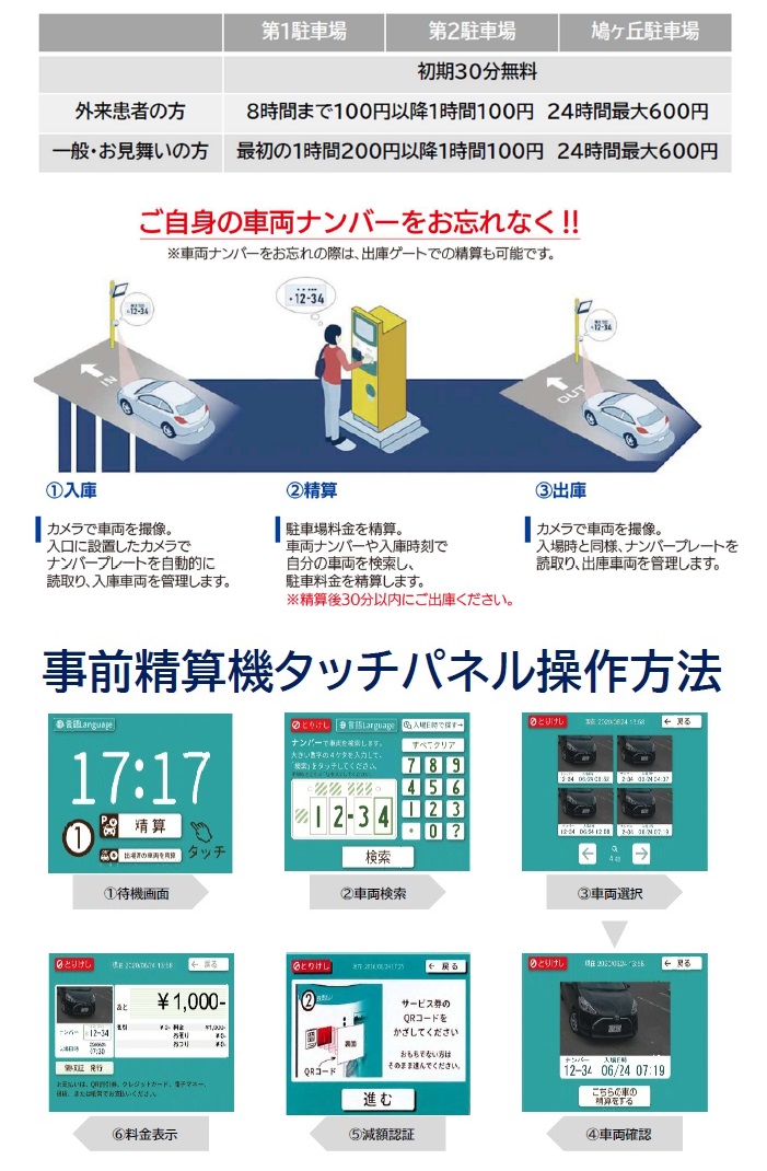 駐車料金のご案内