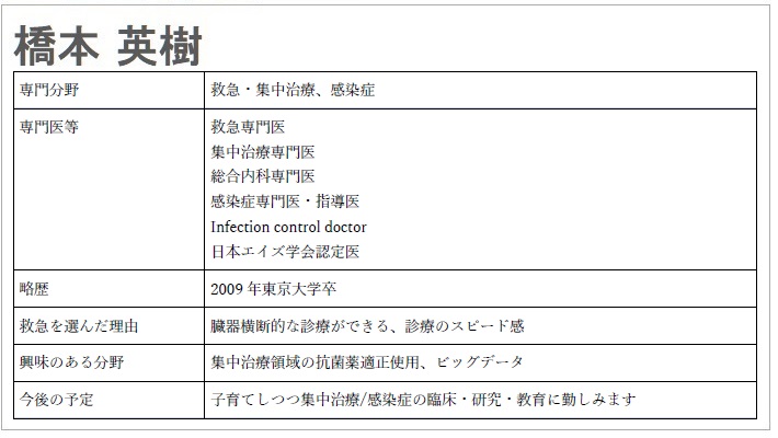 橋本医師