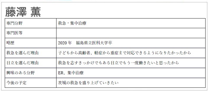 藤澤医師