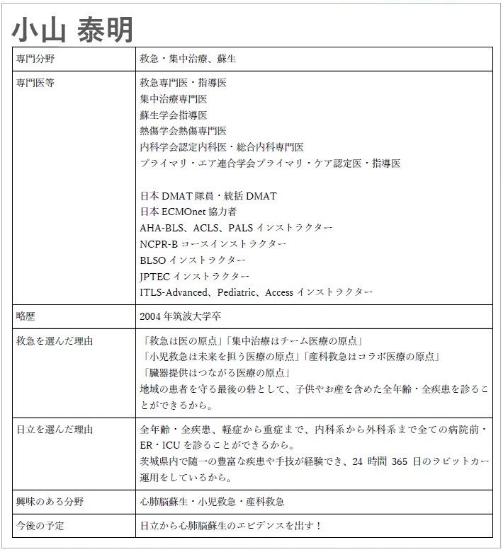 小山医師