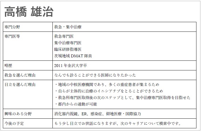 高橋医師