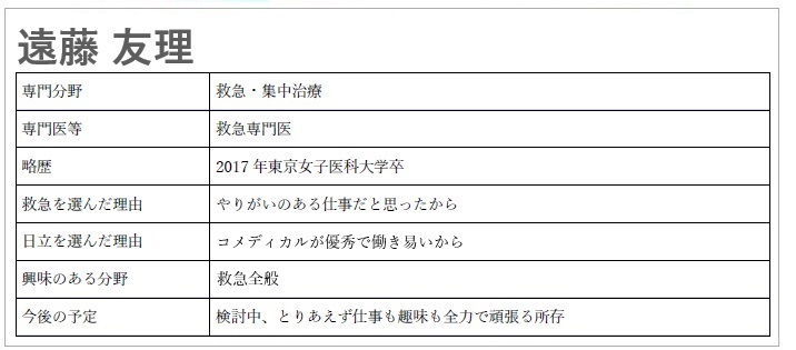 遠藤医師