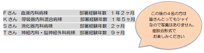 この後の4名の方