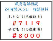 選定療養費適用のお知らせ