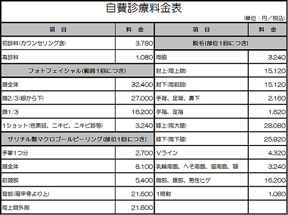 料金表