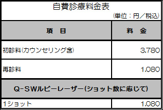 料金表