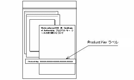 Product Key x̌fڏꏊ2