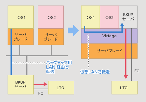 obNAbvT[ǒ