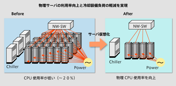 T[o[䐔}