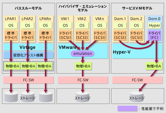 z\tgr}