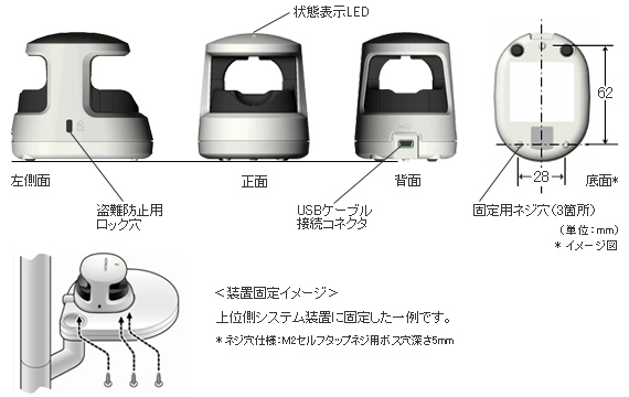 �V�X�e���g���ݗp�w�Ö��F�ؑ��u�̌`�� �����ʂɓ���h�~�p���b�N�� ���ʏ㕔�ɏ�ԕ\��LED�@�w�ʂ�USB�ڑ��R�l�N�^ ��ʂɌŒ�p�l�W���i3�ӏ��j�@�l�W�����m�̋����F��28mm�A�c62mm�@�����u�Œ�C���[�W����ʑ��V�X�e�����u�ɌŒ肵�����ł��B���l�W���d�l�FM2�Z���t�^�b�v�l�W�p�{�X���[��5mm