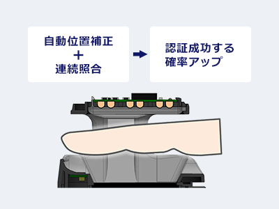 �����u��X�g���X�v�C���[�W