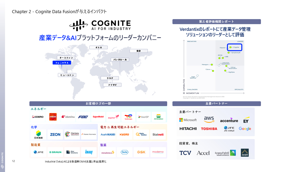 Cognite Data Fusion̓O[oŎ󂯓Ă