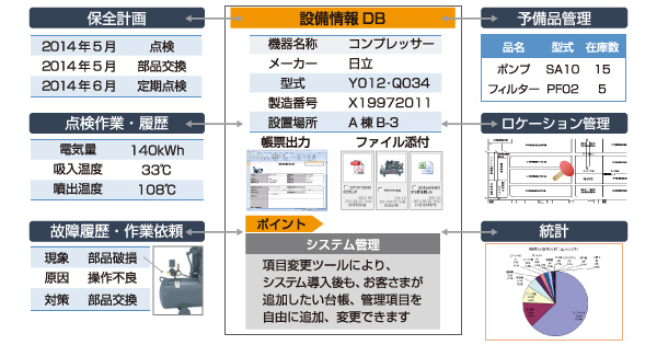 ݔ䒠