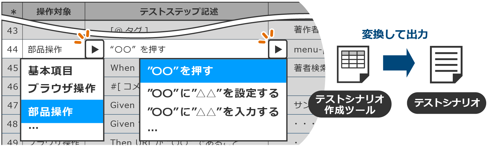 Excelファイルでのテストシナリオ作成イメージ