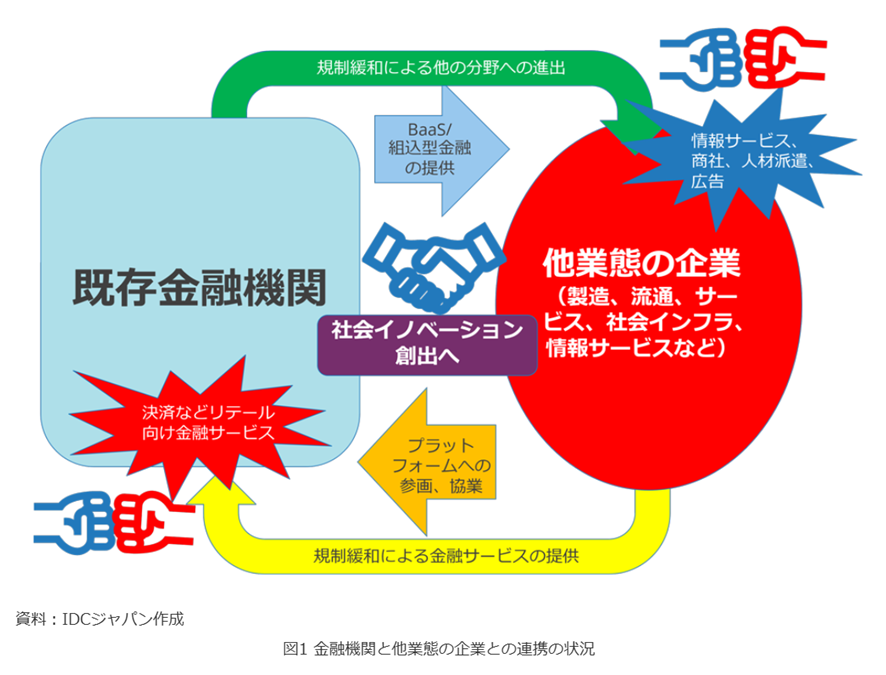 IDCWp luZ@ւƑƑԂ̊ƊԂ̃GRVXezVȎЉCmx[Vv}