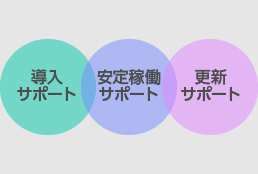 T|[gC[W}