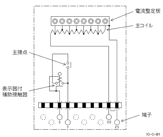 内部接続図
