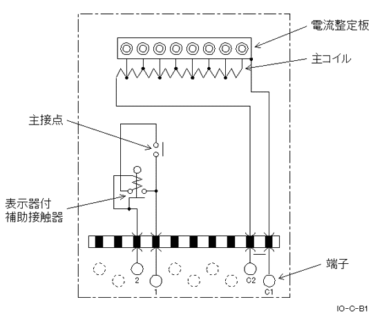 内部接続図