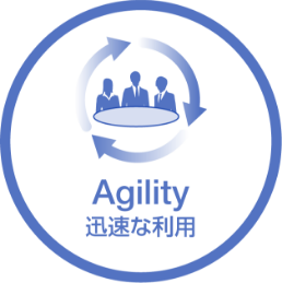 Agility vȗp