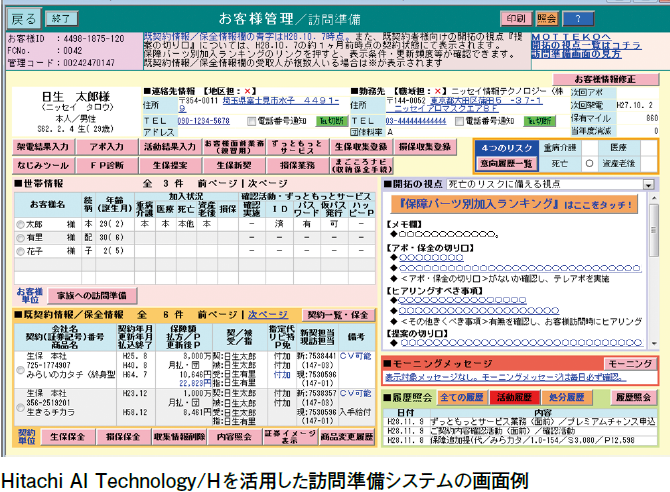 [C[W]Hitachi AI Technology/HpK⏀VXẻʗ