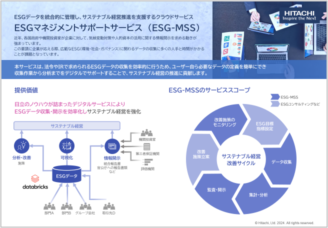 ESG-MSS@[tbg