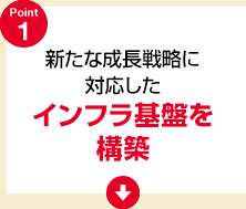 VȐ헪ɑΉCtՂ\z