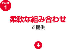 _ȑgݍ킹Œ