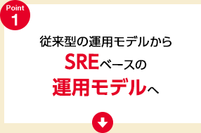 ]^̉^pfSREx[X̉^pf