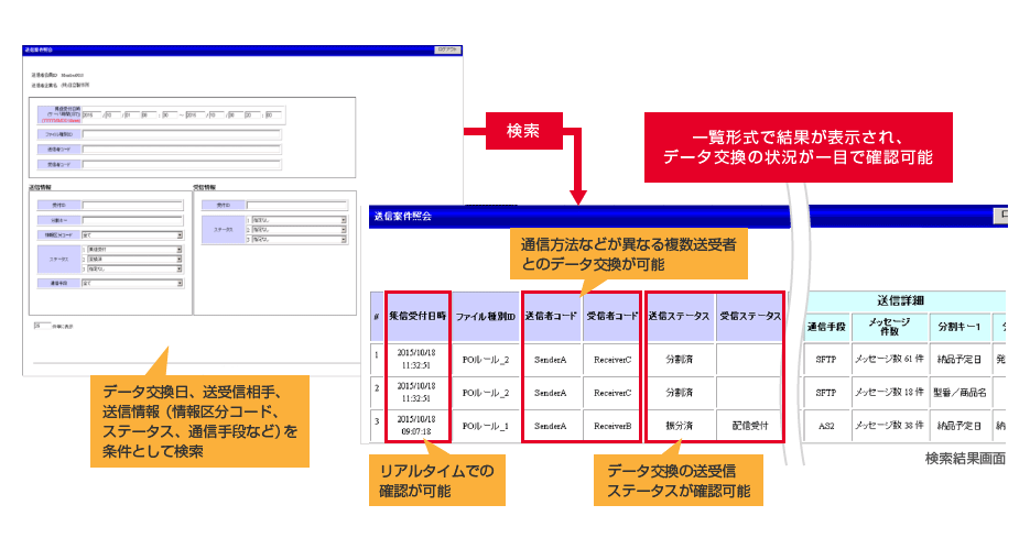 Webj^[̏󋵏Ɖʗ