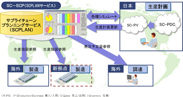 摜FV~[VɂAO[oYv̗Ă\