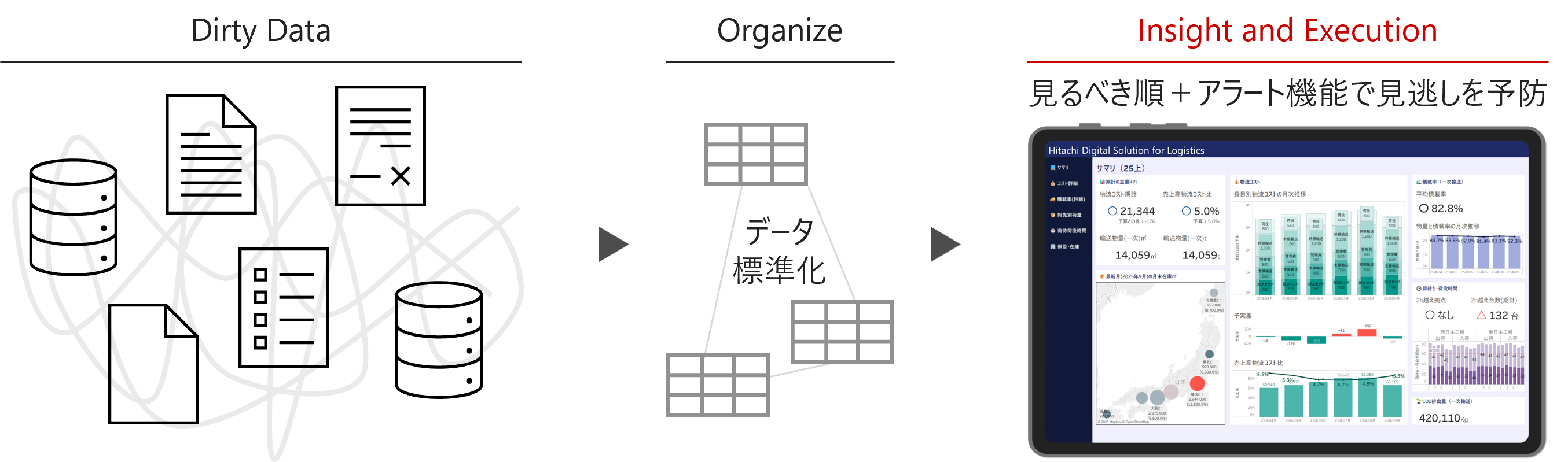 �����E����