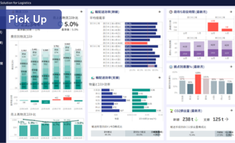 CLO�����\�����[�V�����񋟊J�n