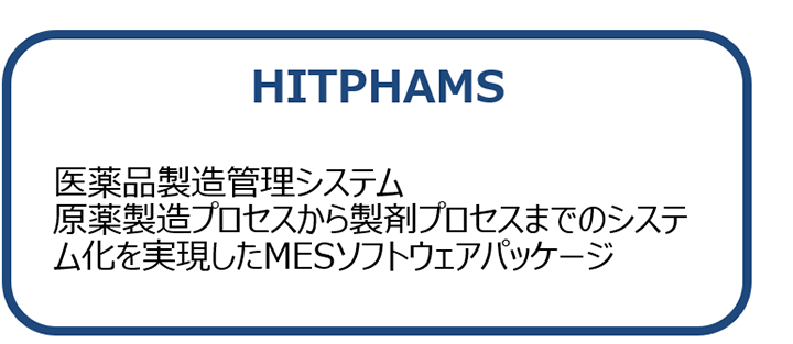 HITPHAMS