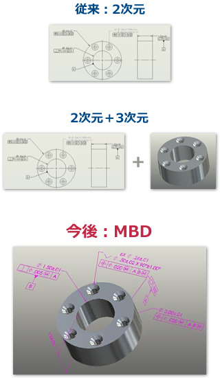 摜FSOLIDWORKS  SOLIDWORKS Composer