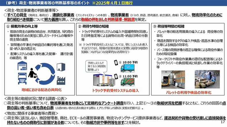 �׎�E�������Ǝғ��̔��f����̃|�C���g