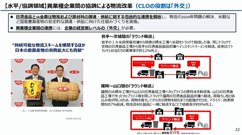 �ًƎ��ƊԂ̋����ɂ�镨�����v