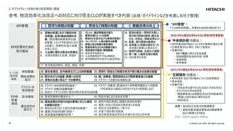 CLO�����{���ׂ����e