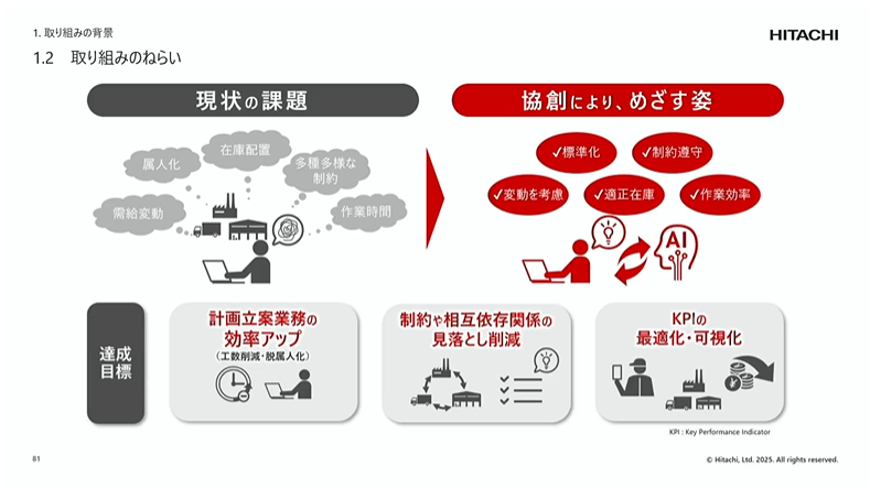 �j�`���C�E�A�C�X���܂̋Ɩ��팸�̂˂炢