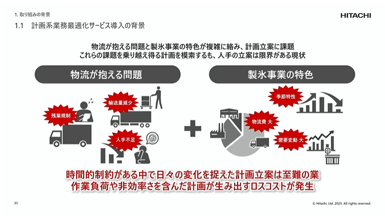 �������̕ω��ɂ�茩�����𔗂�ꂽ�v��Ɩ�