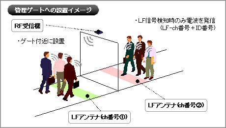 ގo邵ݍ\}