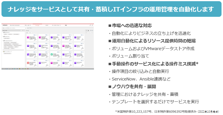 Hitachi Ops Center Automator