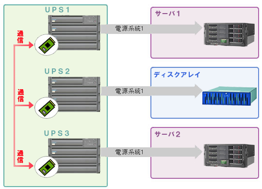 摜@2̋@\p\[V\