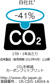 CFPlF-41iДjACO2팸AJ[{tbgvgAhttp://www.cfp-japan.jpAo^ԍFCR-CI05-18004-A