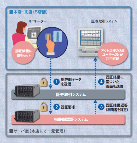 [}]F{،VXeTv