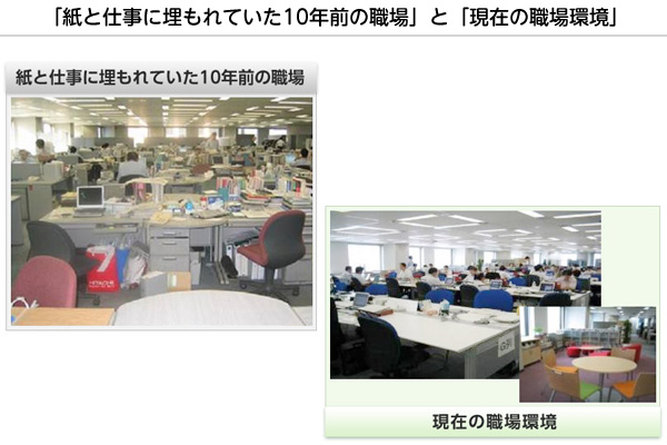 �u���Ǝd���ɖ�����Ă���10�N�O�̐E��v�Ɓu���݂̐E����v