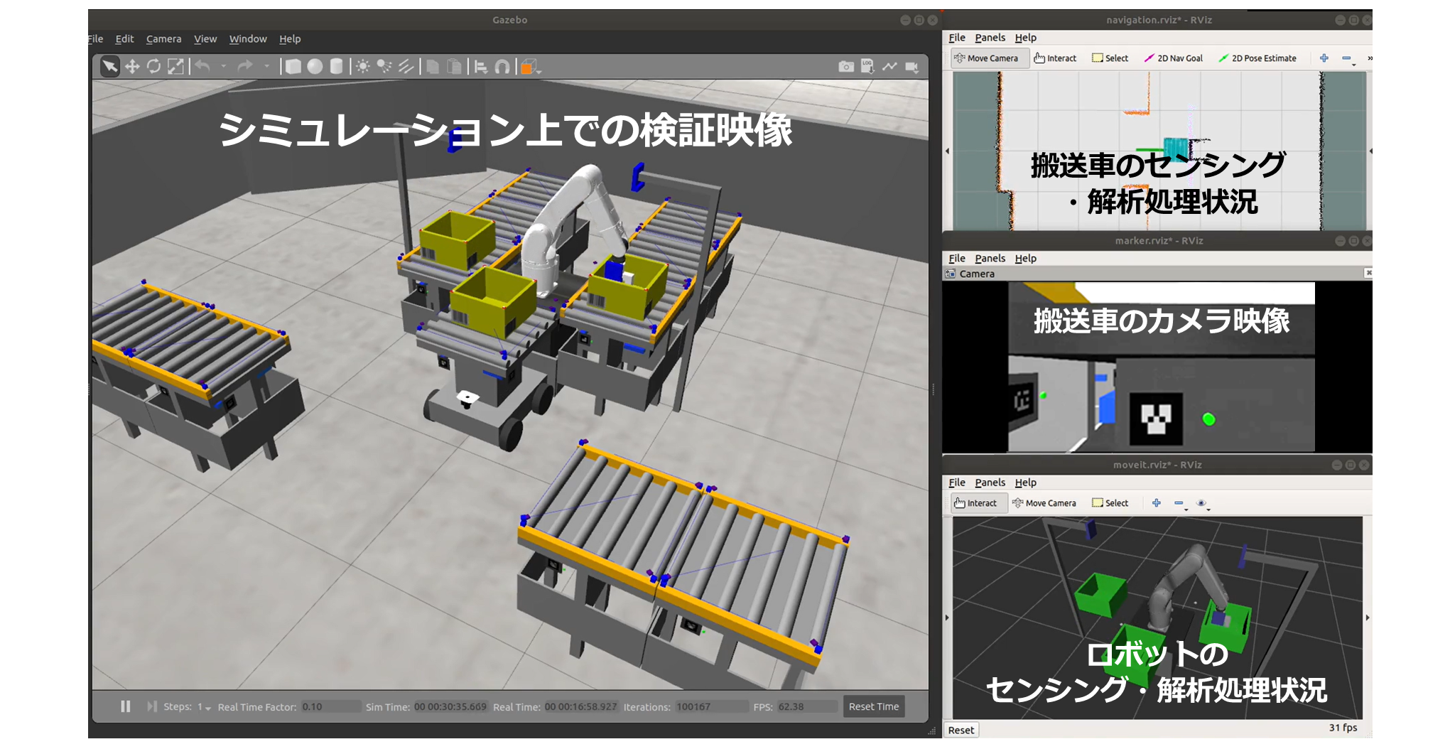 図2 コンベヤに設置誤差が生じても、ロボットアームや搬送車と連携して搬送可能なことをシミュレーション上で検証