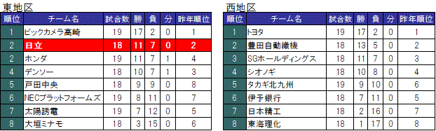 [`[]9ߏI_