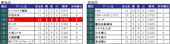 [`[]5ߏI_